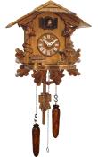 Cuckoo Clocks - Battery